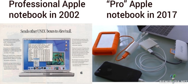Applen ammattilaisläppärit - 2002 vs. 2017