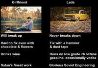 Tyttöystävä vs. Lada 