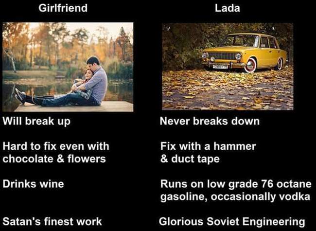 Tyttöystävä vs. Lada 
