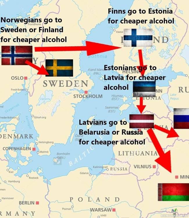 Viinarallikartta - Suomalaiset eivät ole ainoita ketkä hakevat edullisempaa alkoholia naapurivaltiosta, tästä puuttuu tosin jotain nuolia sillä mm. Ruotsalaiset hakevat iloliemensä pääsääntöisesti Puolasta.