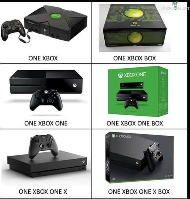 X Box One X  - Uuden Xboxin version nimen kanssa pelleilyä 
