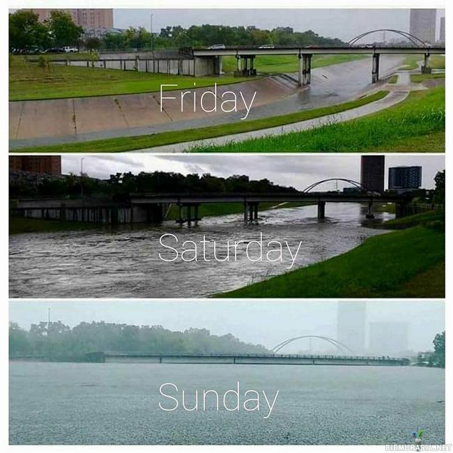 Houstonin tulvat - Myöhään perjantaina paikallista aikaa mantereelle iskenyt Harvey oli voimakkain hurrikaani Texasissa yli 50 vuoteen.
