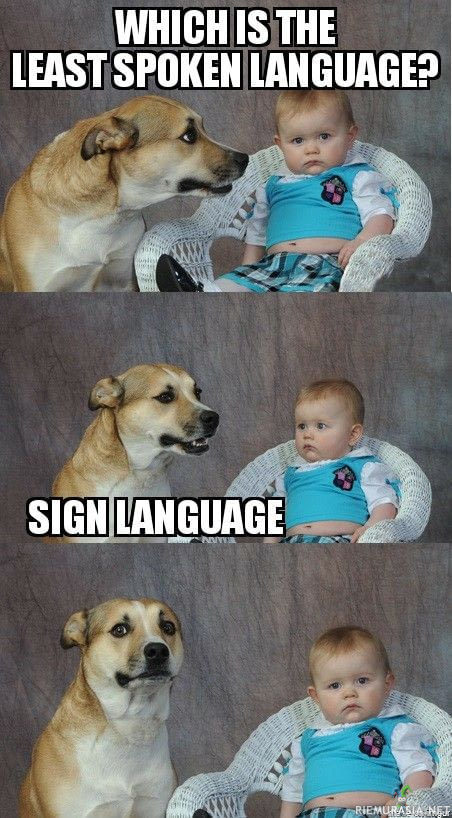 Mikäs on vähiten puhuttu kieli? - Hekoheko.