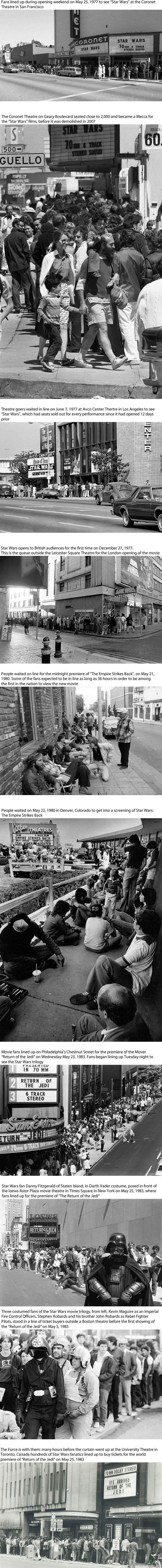 Leffateatterijonoja vuosilta 1977, 1980 & 1983 - Star Wars fanit jonotteleepi leffaan.
