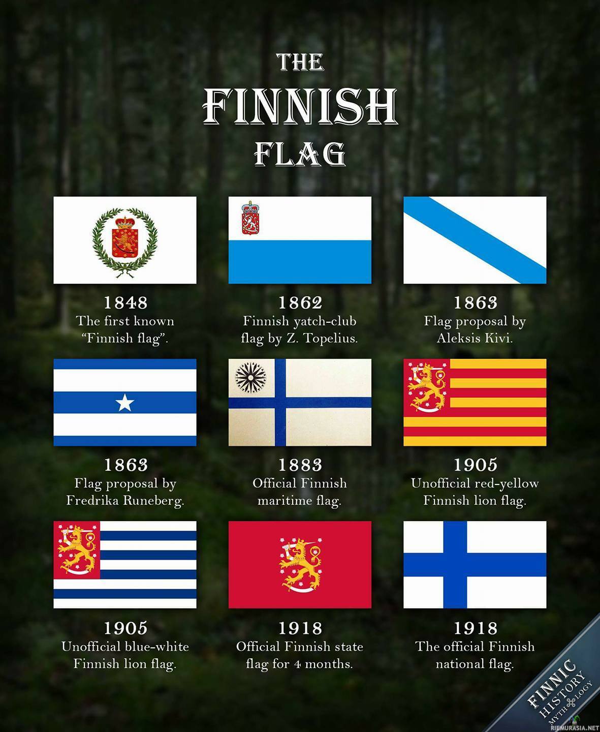suomen-lipun-historia