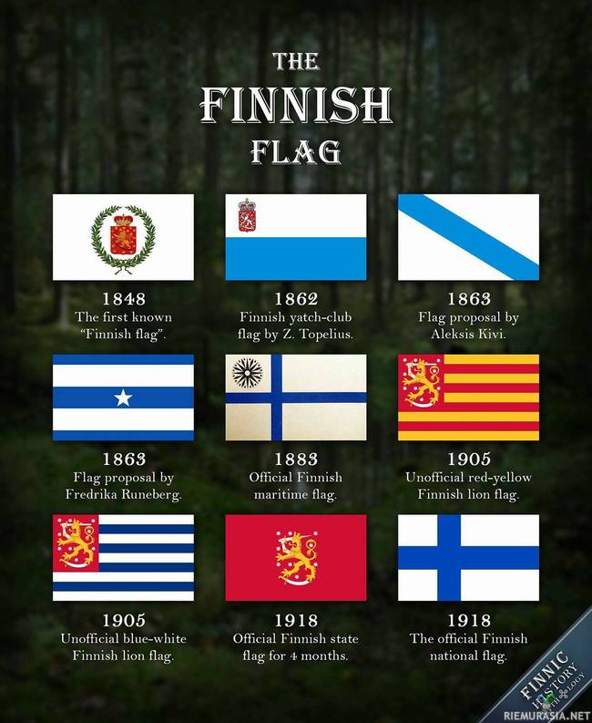Suomen lipun historia - Suomen eri liput, viralliset ja epäviralliset, ajan saatossa.