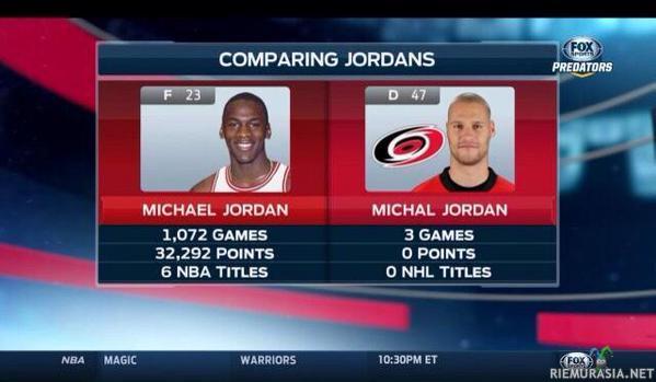 Michael Jordan vs Michal Jordan - Michal Jordan iski juuri kauden avausmaalinsa, joten laitetaan sen kunniaksi pari vuotta vanha (reilu) vertailu pelaajien välillä.