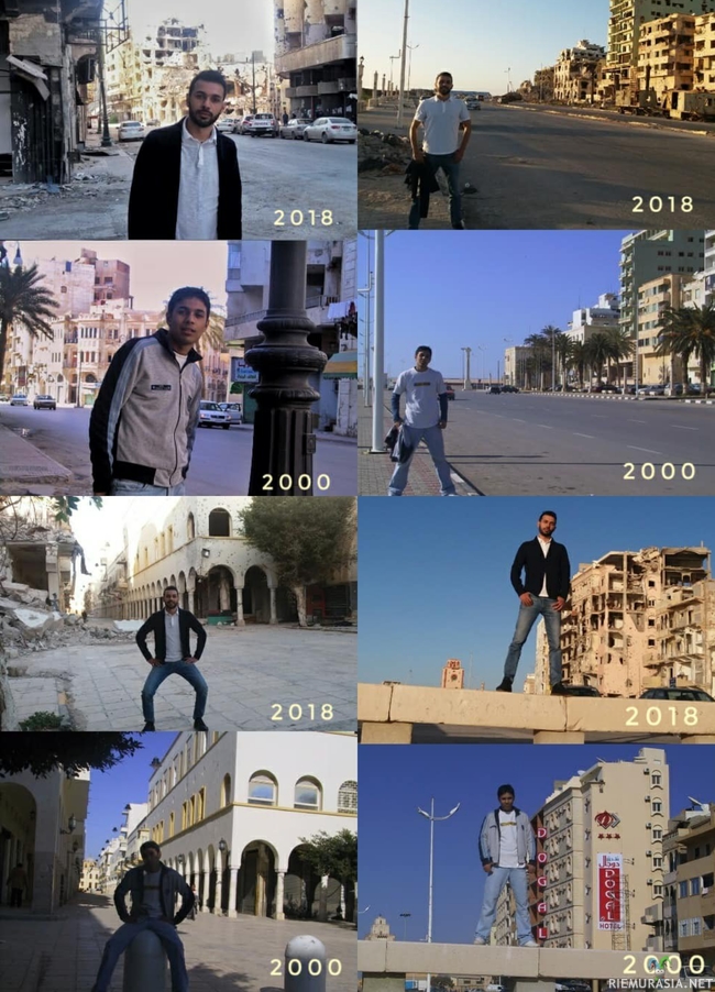 Libya 2000 vs 2018