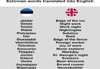 Viron kielisiä sanoja käännettynä englanniksi