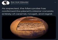 Marsin koostumus