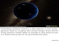 Aurinkokunnassa yhdeksäs planeetta?