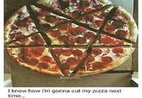 Pizzan leikkaaminen