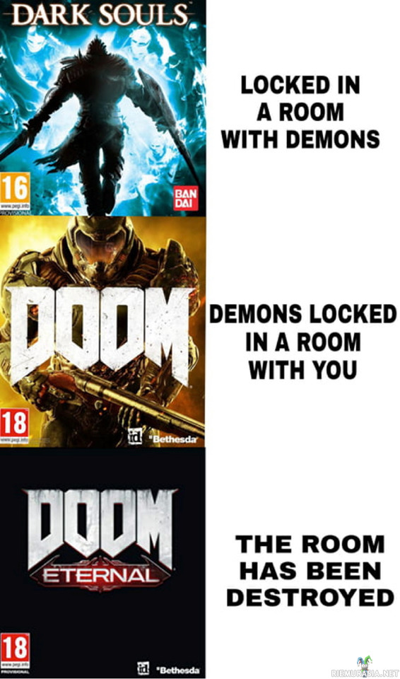 Dark Soulsin ja Doomin erot