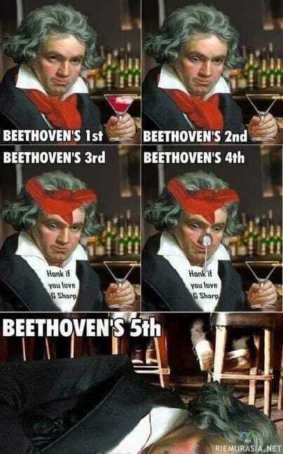 Beethovenin tumut
