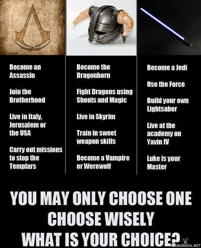 Minkä valitsisit?