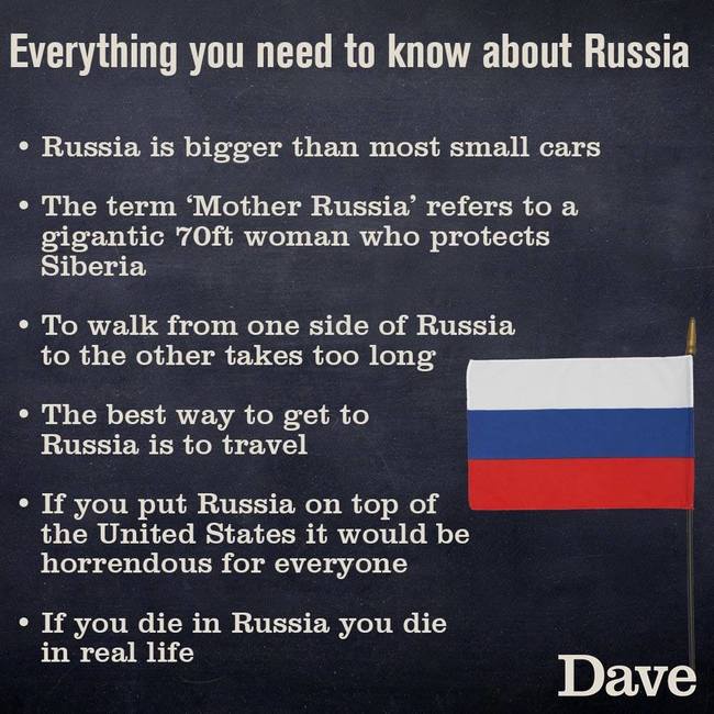 Venäjä - Kaikki mitä sinun pitää tietää venäjästä