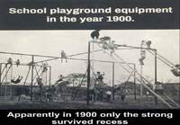 Lasten kiipeilytelineet vuonna 1900