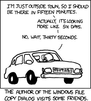 Vanha tuttu kavereita tapaamassa - Tässä pitää tietää Windowsin aika-arvio tiedostojen kopioinnissa