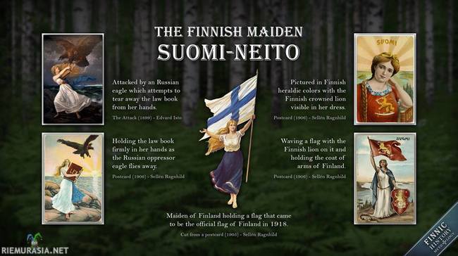 Suomi-neito - Suomi-neidon vaiheita.